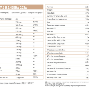 Хранителна добавка One Какао с колаген - Image 4