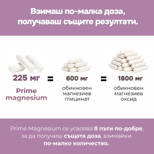 Хранителна добавка Prime magnesium