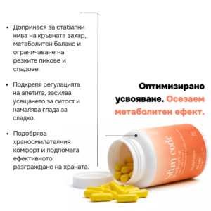 Хранителна добавка SLIM code