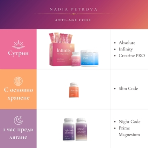 Хранителна добавка Night code - Image 5